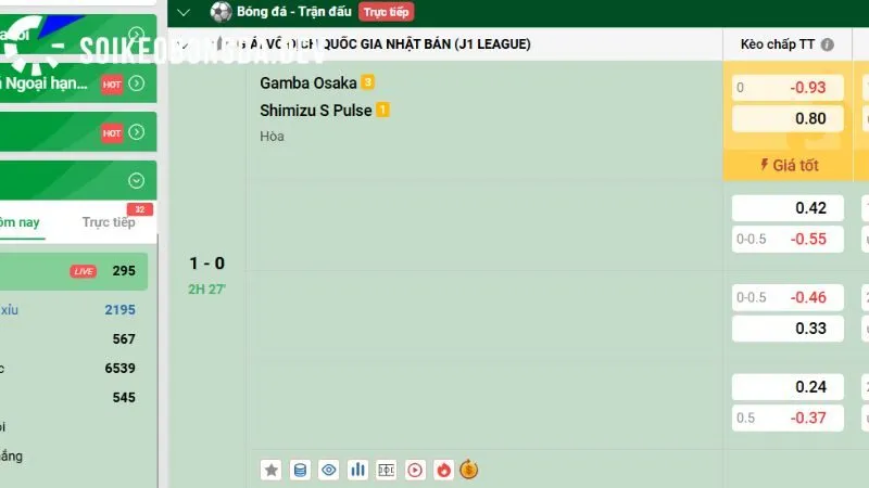 Kèo Nhà Cái 163 Những dịch vụ nổi bật nhất của Kèo bóng đá 5